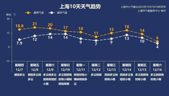 【】這裏有尖端遊戲引薦
